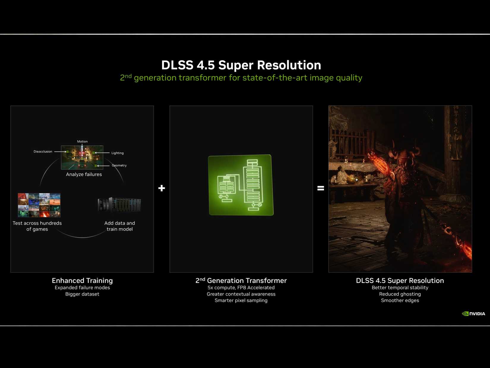 Nvidia accidentally made the RTX 50 series feel like a beta test for the RTX 60 series