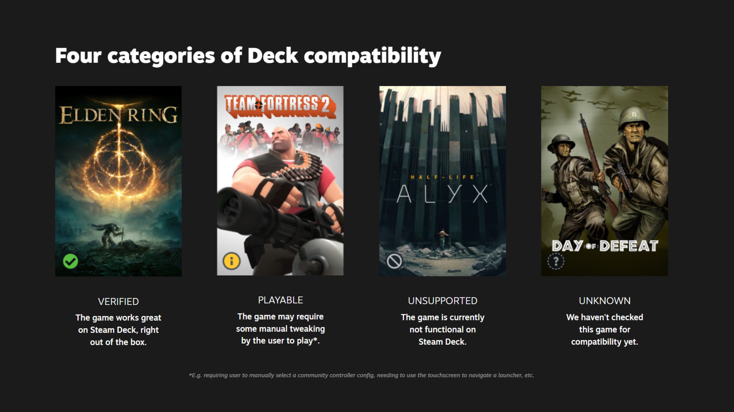 SteamOS proved the Linux desktop works when you stop trying to make it ...