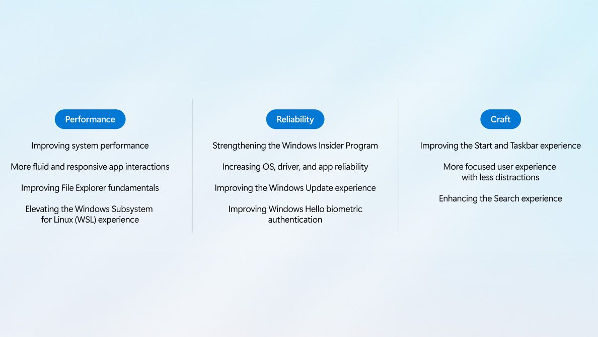 Microsoft responds to feedback with long-requested Windows 11