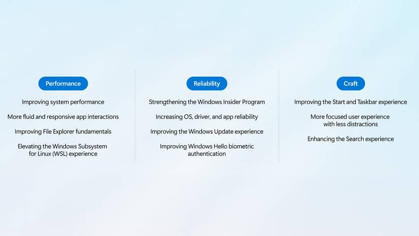 windows-11-update-microsoft