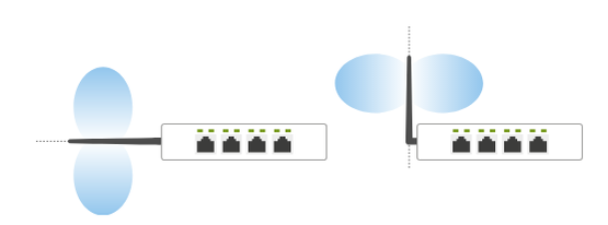 Your router is probably misconfigured right now, and these 5 one-minute fixes will prove it