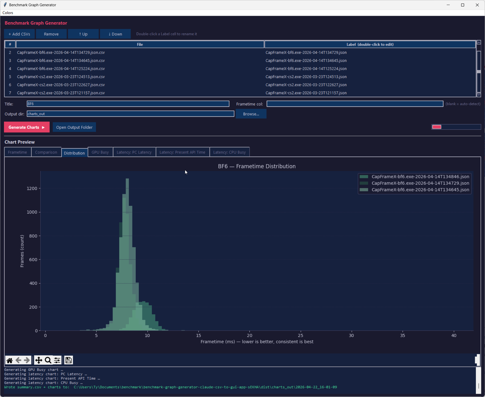BenchmarkGraphGenerator_2dZ8u9xuMD