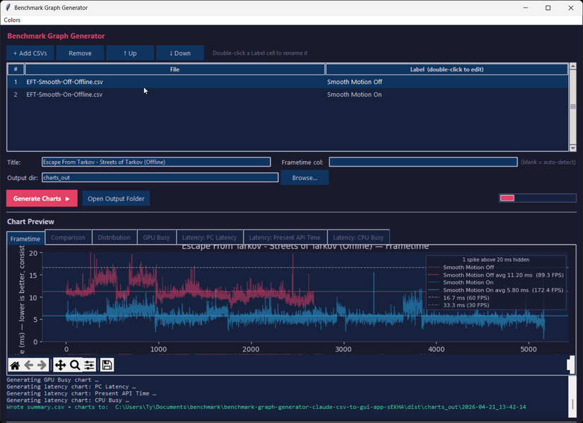 BenchmarkGraphGenerator_ahCOMUHG3S