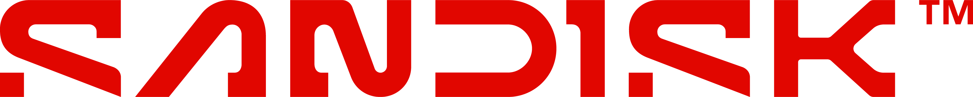 Sandisk Logo