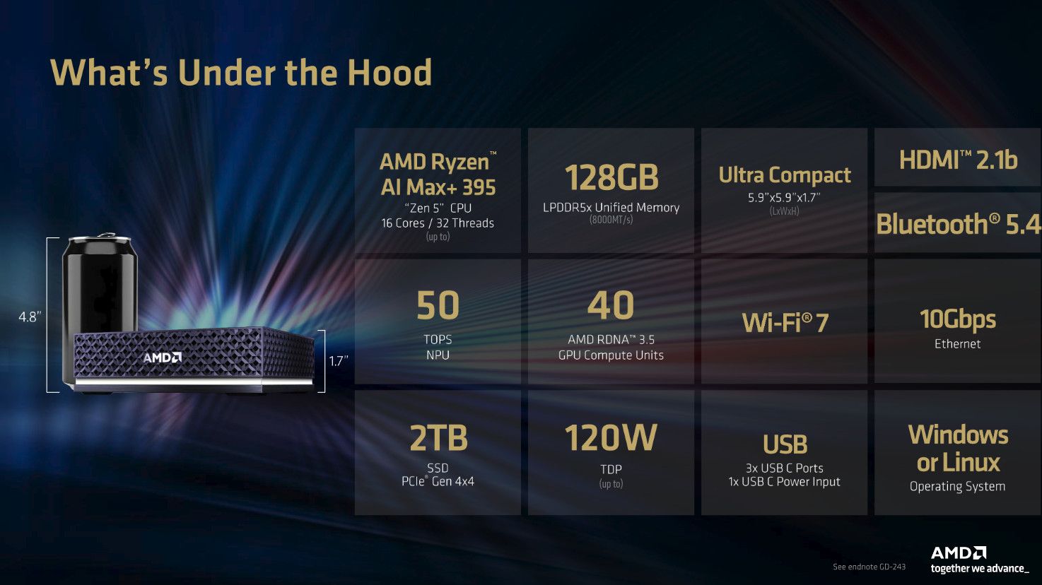 AMD's most exciting AI machine this year isn't a GPU — it's a $3,999 ...