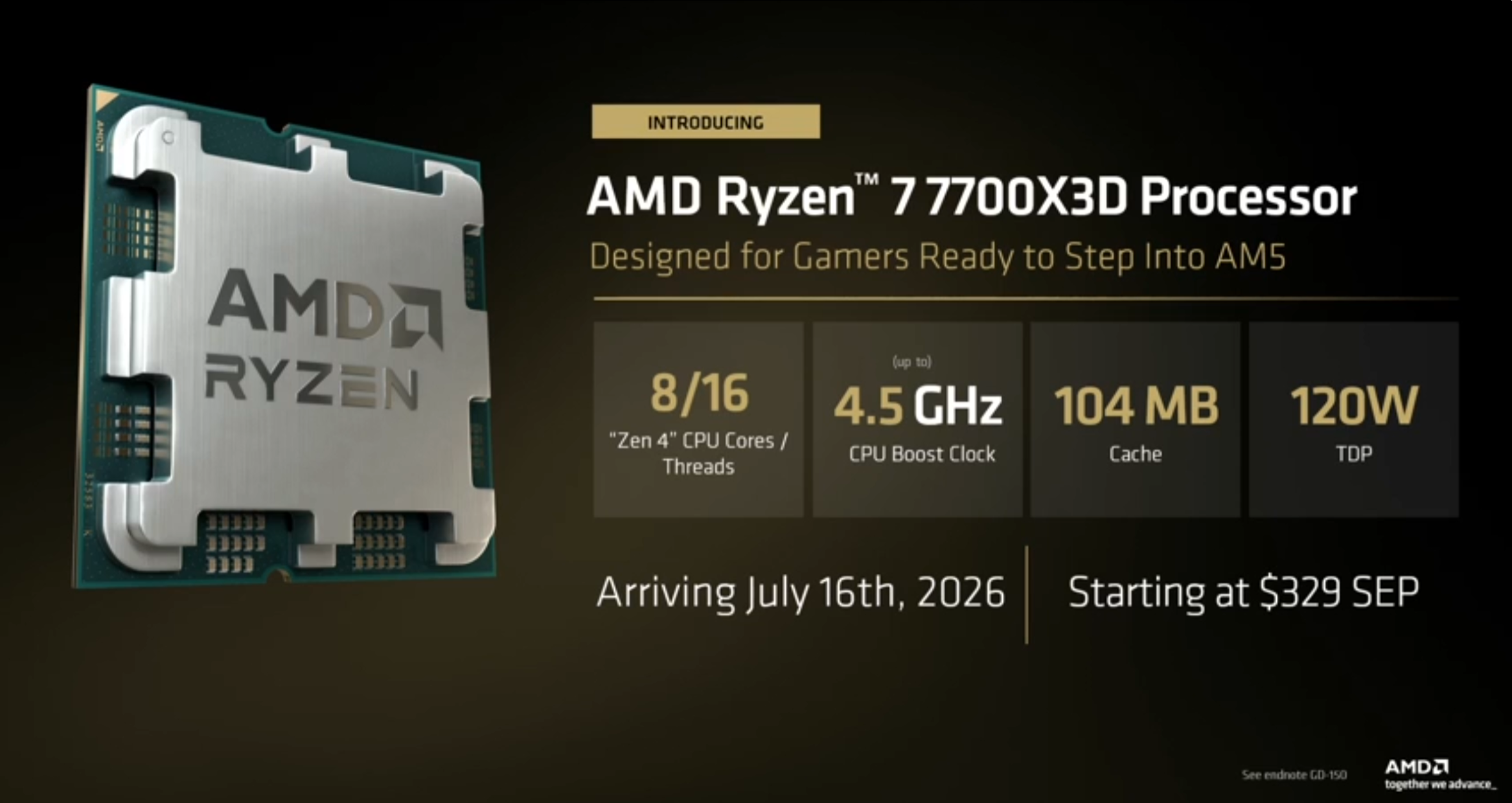 AMD extends AM5 support through 2029 with a new CPU, and AM4 refuses to die