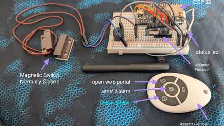 monitor-sensor-esp32-presented