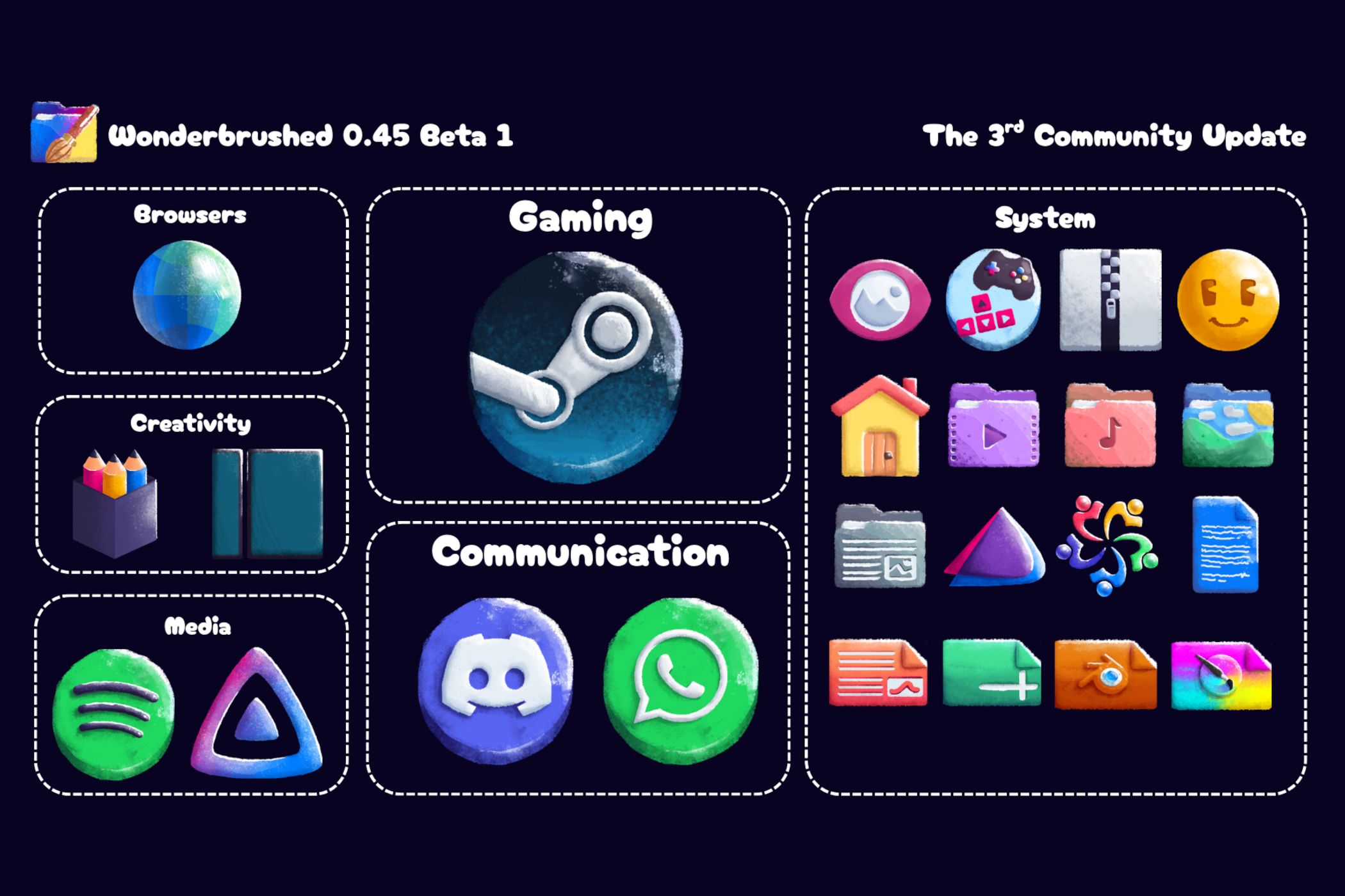 Wonderbrushed 0.45 Beta 1 adds chalky KDE icons