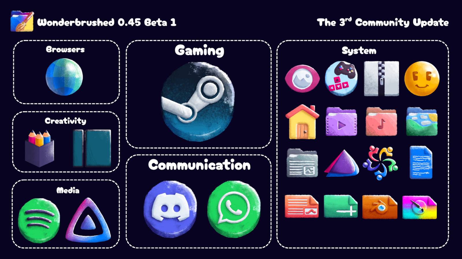 This gorgeous KDE icon pack gives your desktop a chalk-like look