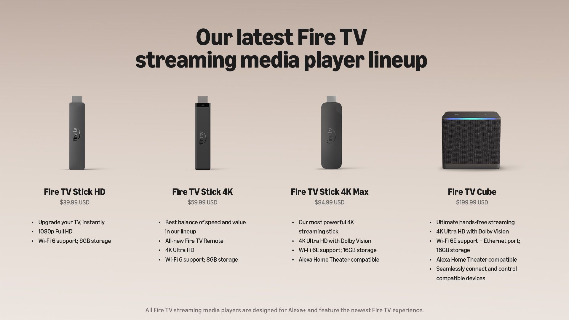 Amazon's refreshed Fire TV Stick 4K is faster, but the switch to