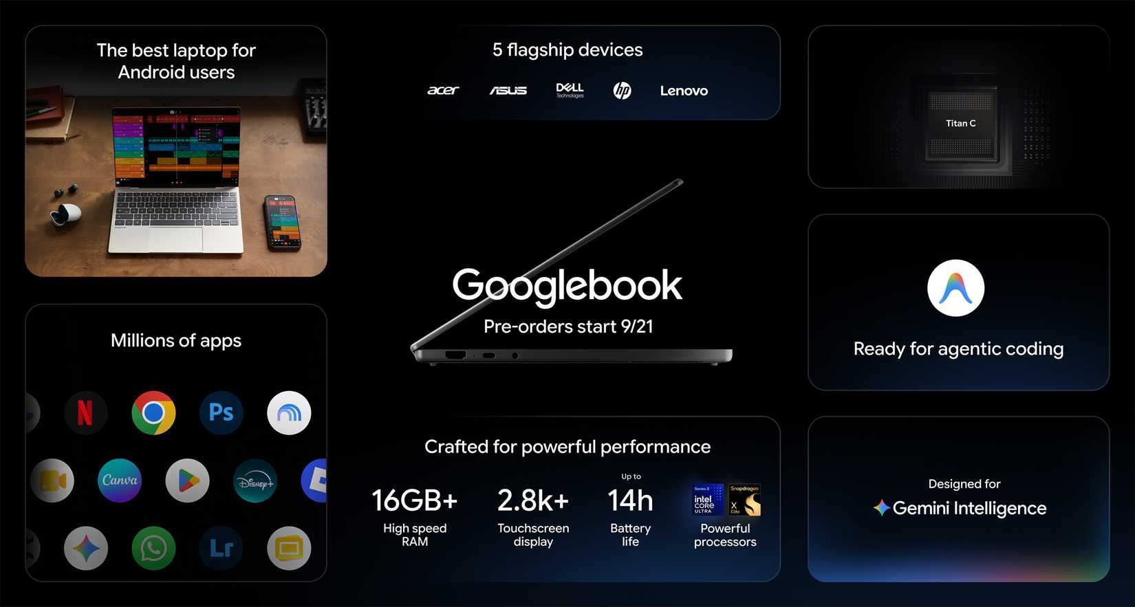 ноутбуки Googlebook — иллюстрация 8 к материалу ноутбуки Googlebook — иллюстрация 8 к материалу