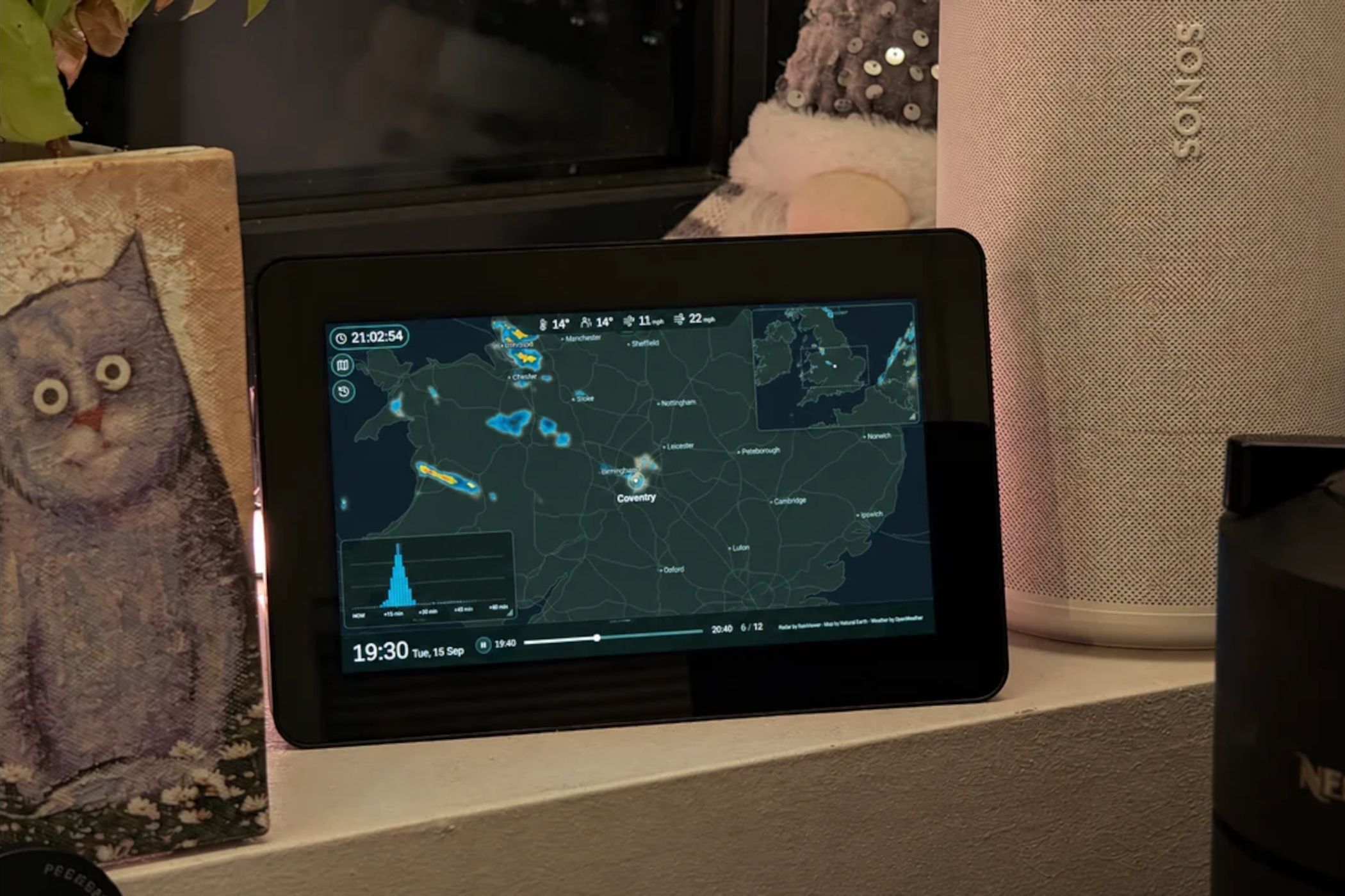 rpi-cloud-monitor-featured-1