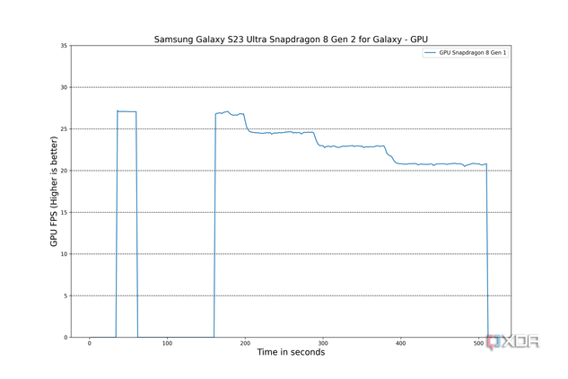 Samsung-Galaxy-S23-Ultra-GPU-1