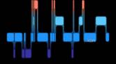 apple watch sleep 8