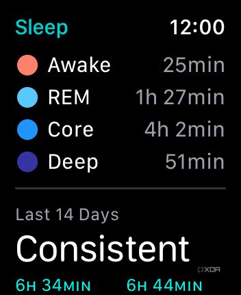 How to use the Sleep app on your Apple Watch