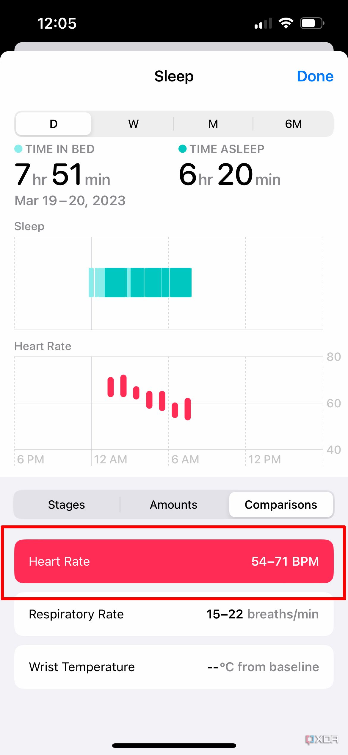 apple watch sleep phone 4