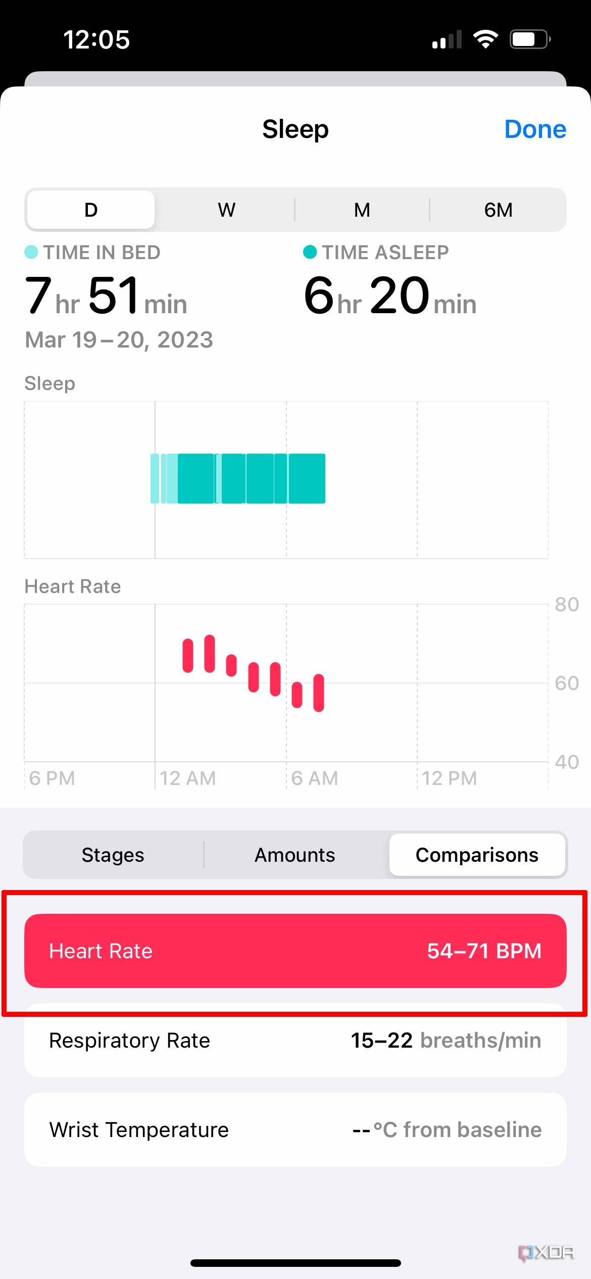 apple watch sleep phone 4