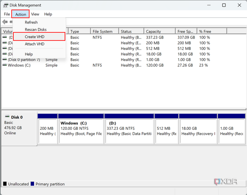Screenshot of Disk Management in Windows 11 showing the option to create a virtual hard disk
