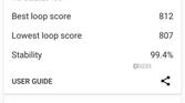 A screenshot showing the Galaxy A54 5G 3DMark benchmark result.