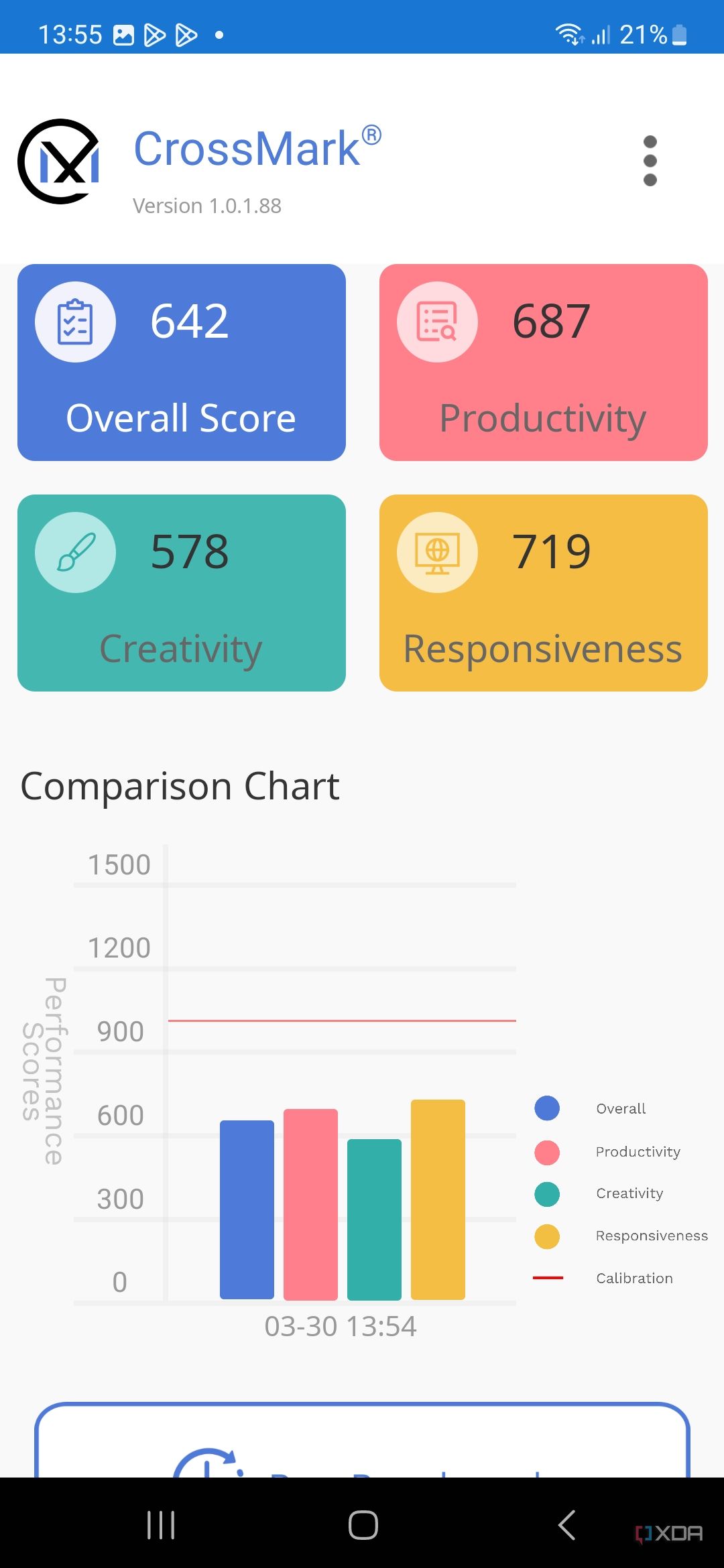 A screenshot showing the Galaxy A54 5G CrossMark benchmark result.