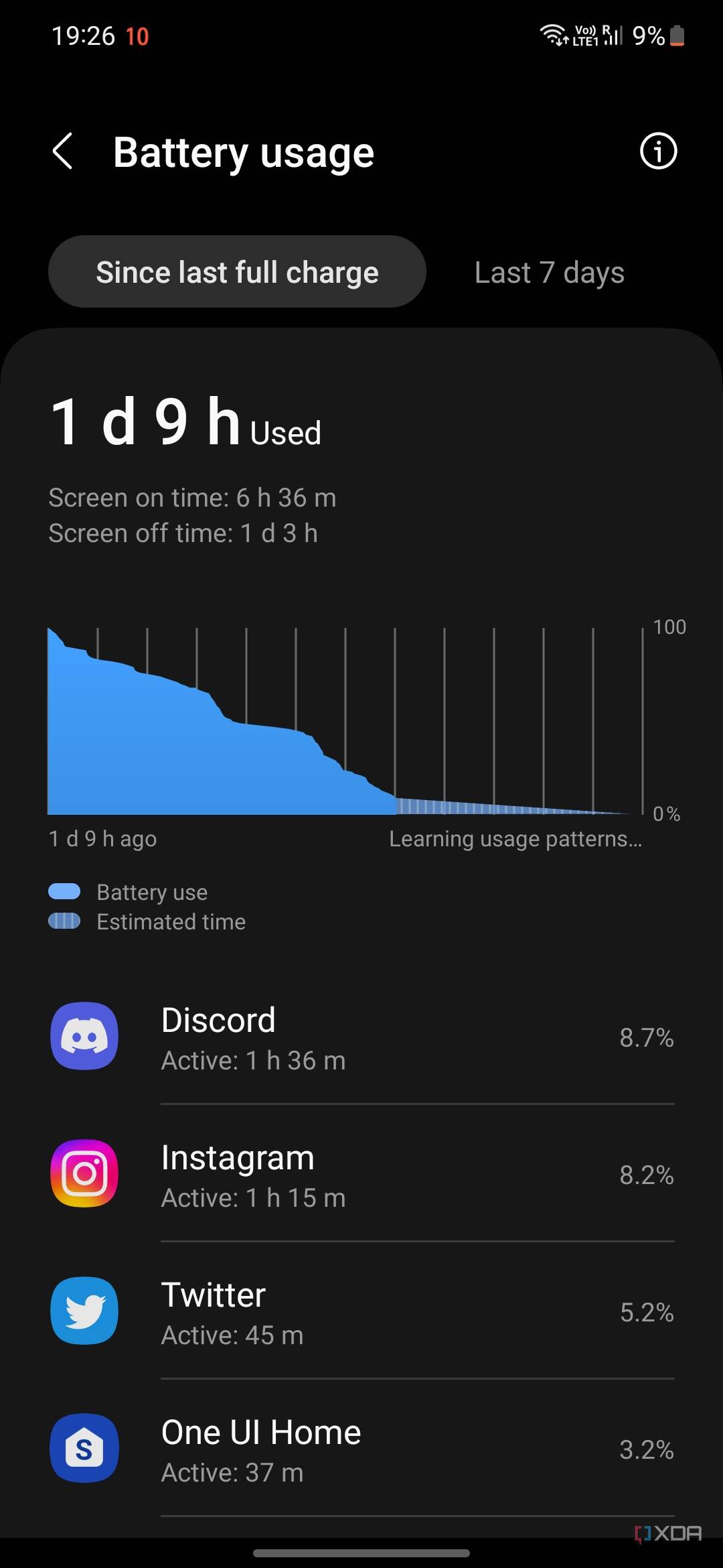 An image showing a screenshot captured on a Galaxy S23.