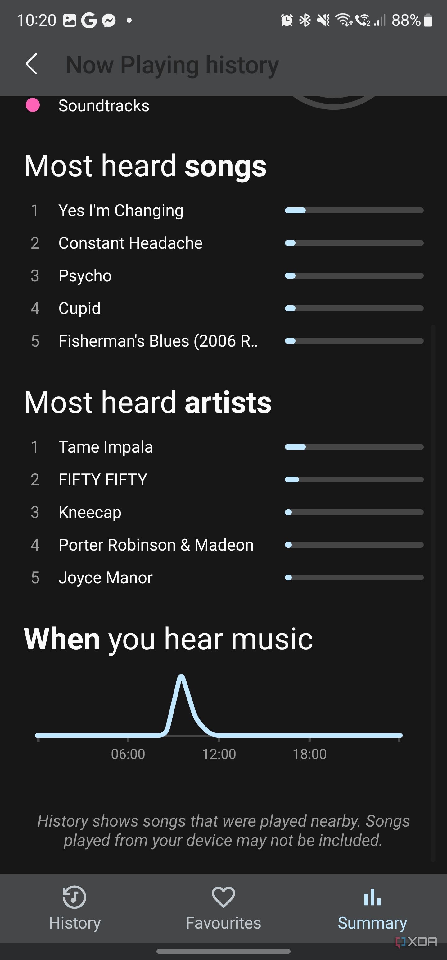 Ambient Music Mod gets massive update with Now Playing summary and ...