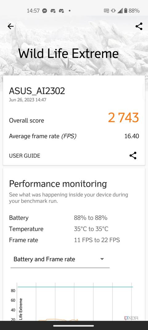 Asus Zenfone 10 3DMark Wild Life Extreme standard mode