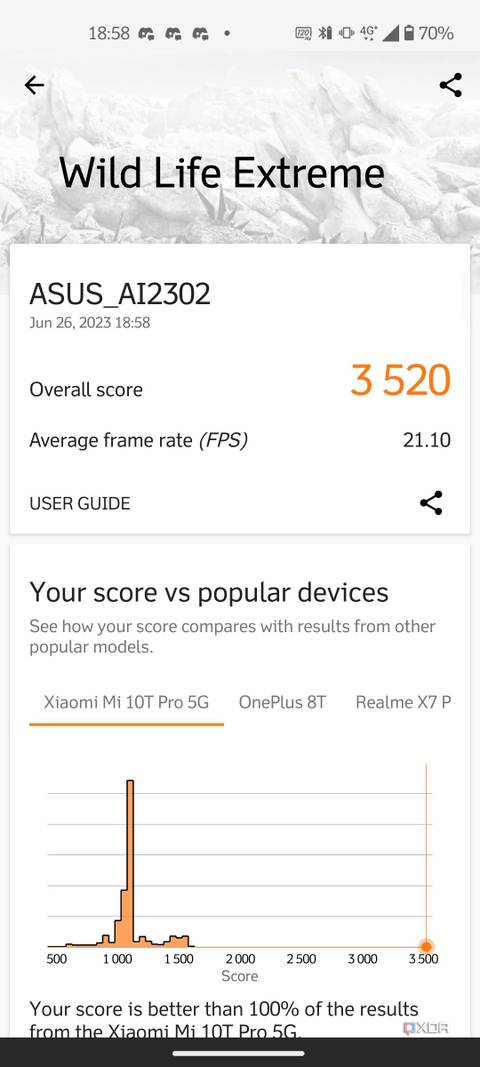Asus Zenfone 10 Wild Life Extreme high performance mode