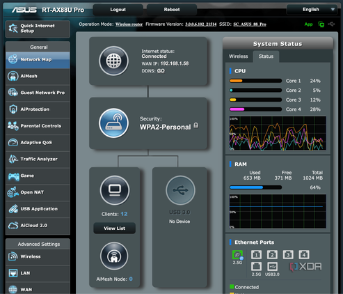 ASUS RT-AX88U Pro Web UI for ASUSWRT with CPU load
