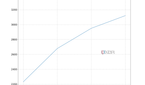 3DMarkTimeSpyScore-Ayaneo 2S-1