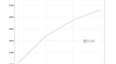 3DMarkTimeSpyScore-Ayaneo 2S-1
