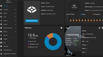 An overview of the TrueNAS CORE dashboard