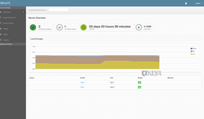 MineOS default dashboard, where mine shows two running servers