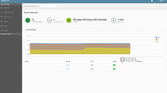 MineOS default dashboard, where mine shows two running servers