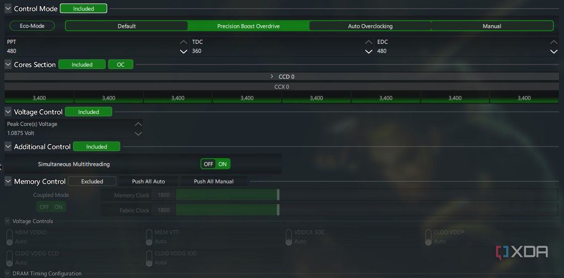 AMD PBO and ECO: Boosting performance and efficiency
