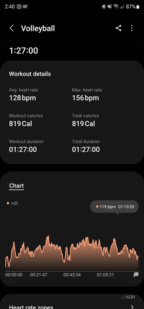 Samsung Health screenshot Galaxy Watch 6 Classic workout