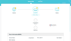 TP-Link Deco BE85: A simplified webUI shows connected nodes and clients