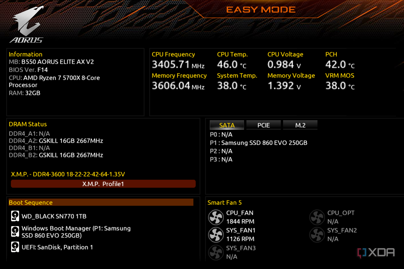 reasons to undervolt your laptop's CPU