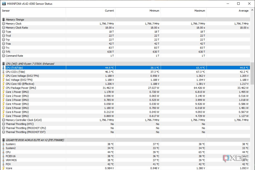 HWiNFO64 window showing CPU temperature readings