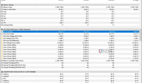 HWiNFO64 window showing CPU temperature readings