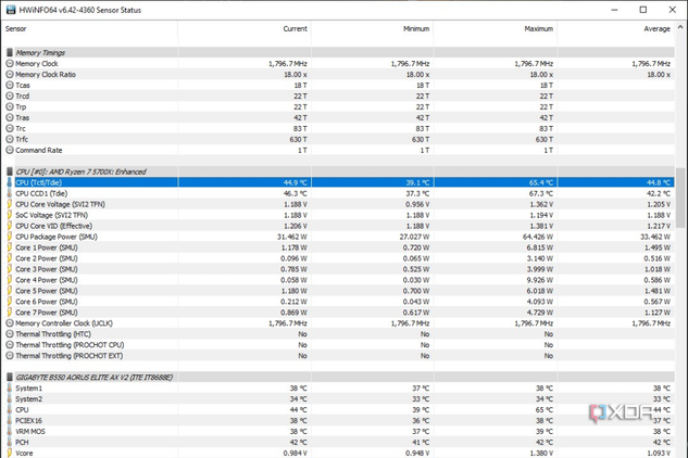 HWiNFO64 window showing CPU temperature readings