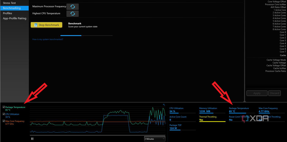 Intel Extreme Tuning Utility window showing CPU temperature among other readings