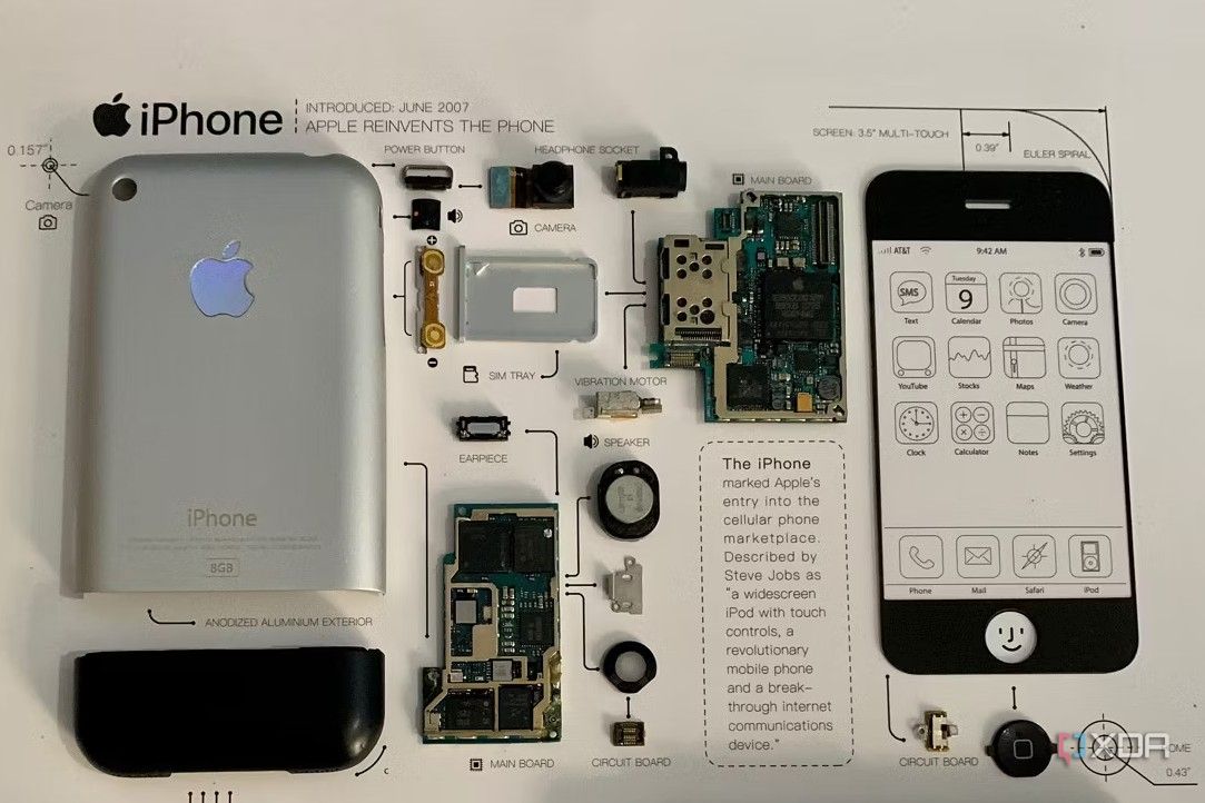 Grid 1 is a frame from Grid Studio, which features a torn-apart Original iPhone. It's a great decorative piece, offering a blend of sophistication and minimalism.