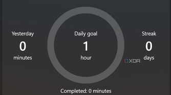 Screenshot of the Daily progress box in the Focus sessions page