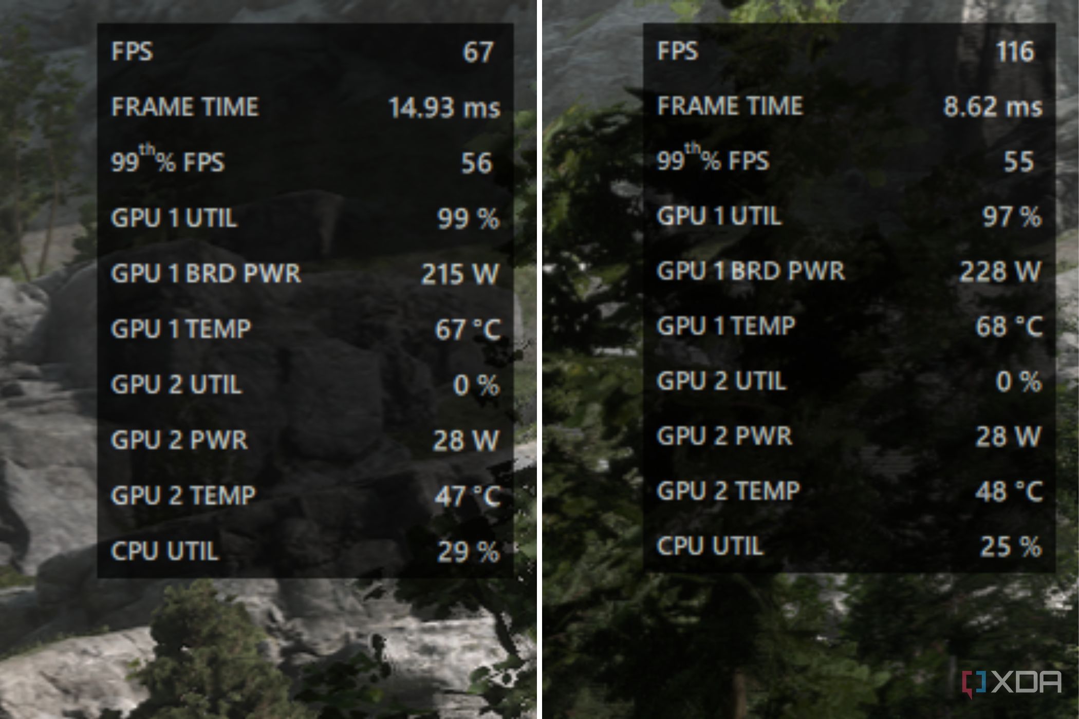 3 ways I got smoother gameplay without higher FPS