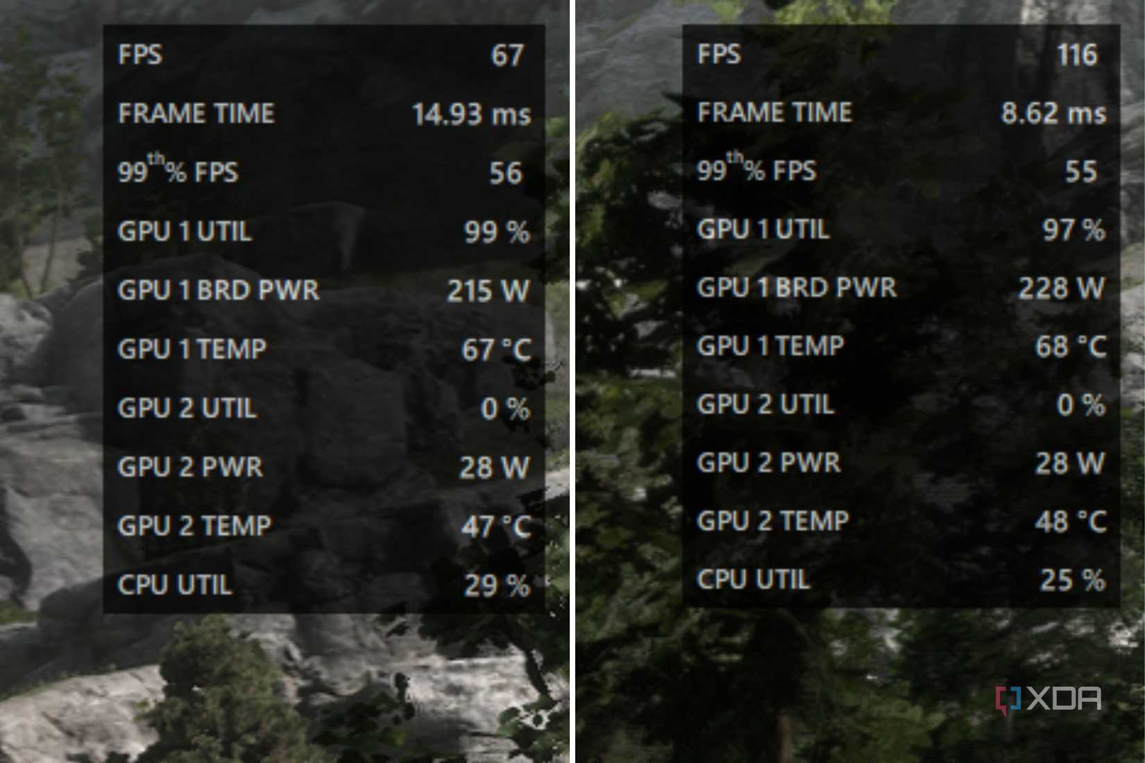 Signs your CPU upgrade didn't have the expected impact on gaming