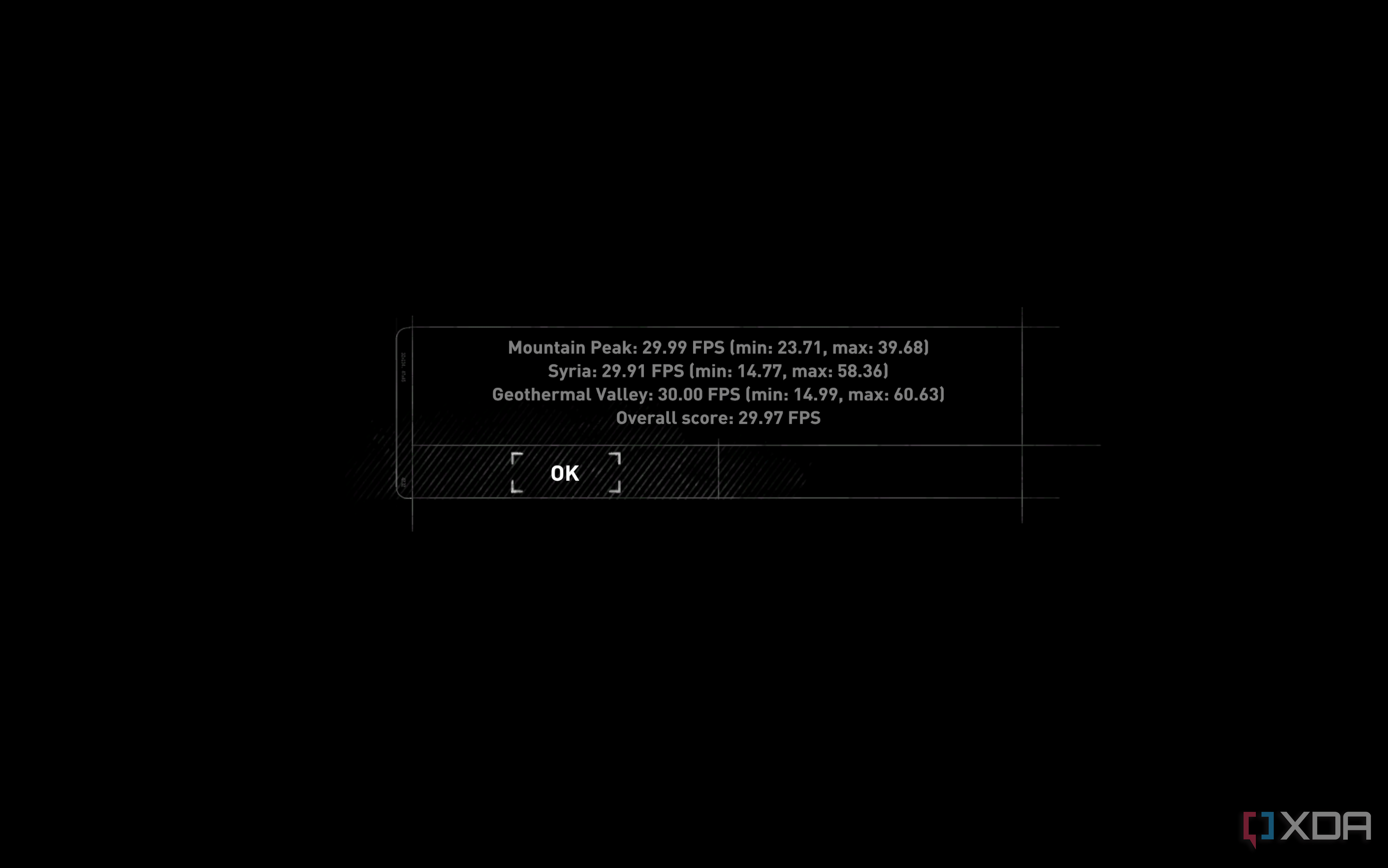 Rise of the Tomb Raider benchmarks while running Geekbench 6 with Game Mode off.