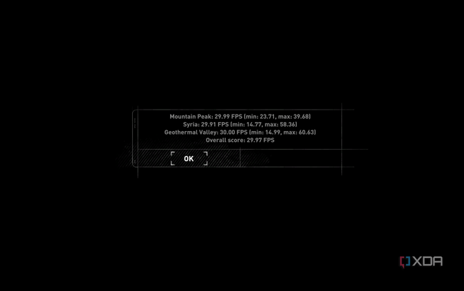 Rise of the Tomb Raider benchmarks while running Geekbench 6 with Game Mode off.