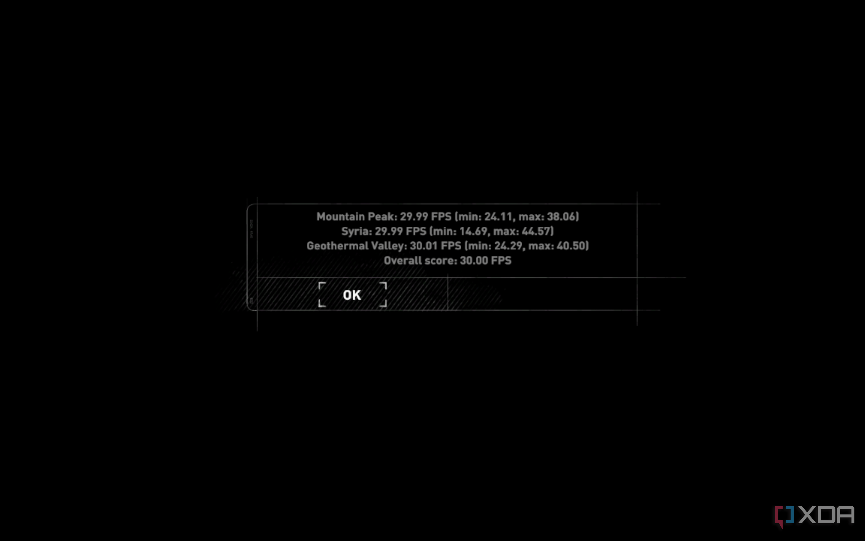 Rise of the Tomb Raider scores from an M2 MacBook Air while running Geekbench 6 with Game Mode enabled.