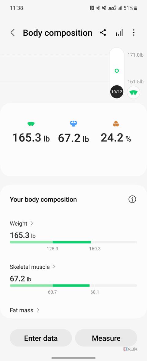 A body composition analysis in the Samsung Health app.
